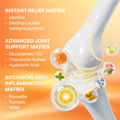 Joint Massage Cream